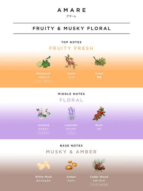 DIFFUSER “AMBLE”|SCENT OF THE ONE DIFFUSER “AMBLE”|SCENT OF THE ONE